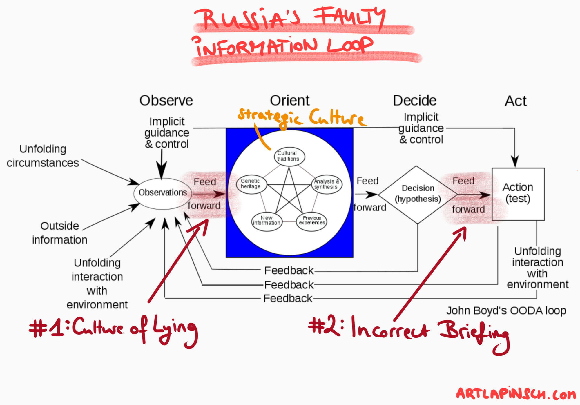 Systems Thinking in Times of Crisis: Three Frameworks for Policymaking 🔥