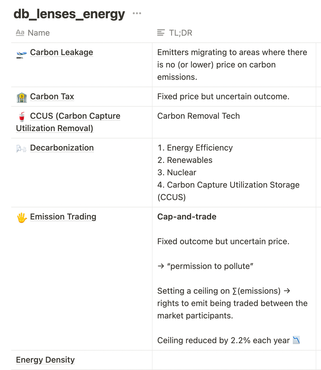 Twelve Projects: Ukraine, Energy Systems, and Carbon Removal (Update 4.1)