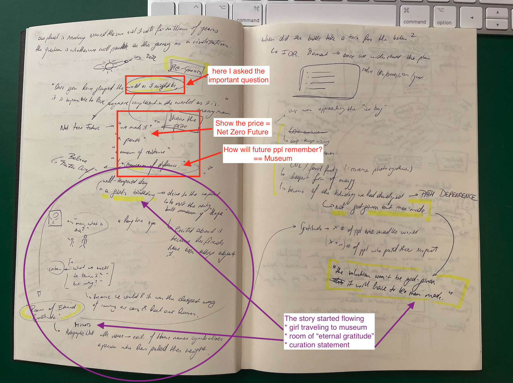 Saving the World One Essay at a Time: How I Wrote My First Sci-Fi Story About Climate