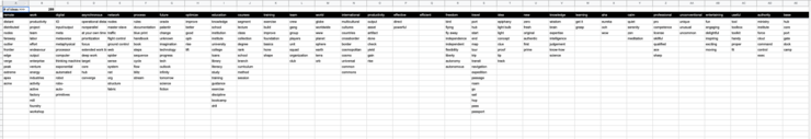 Naming a Company and Building My Tech Stack v1.0 ๐จ - Issue #16